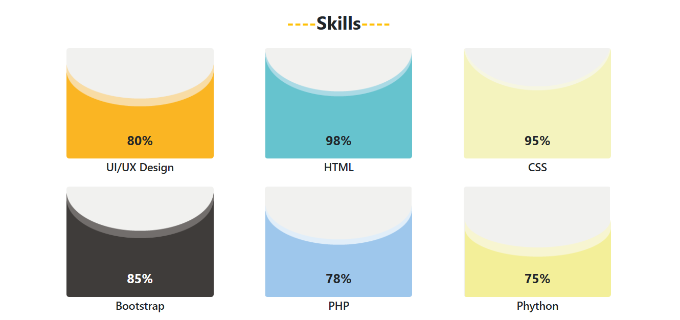 skills section